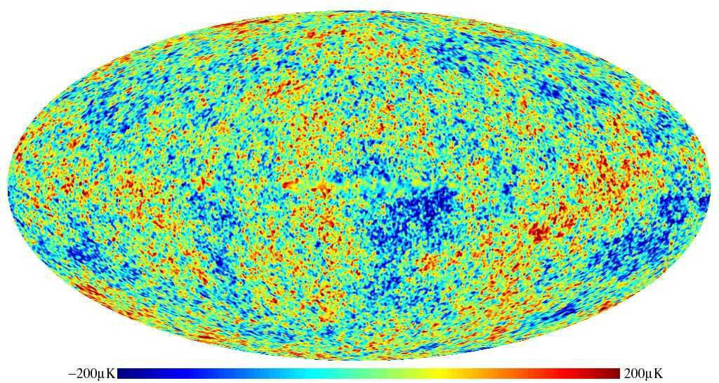 Cosmic Microwave Background Radiation