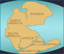 supercontinent